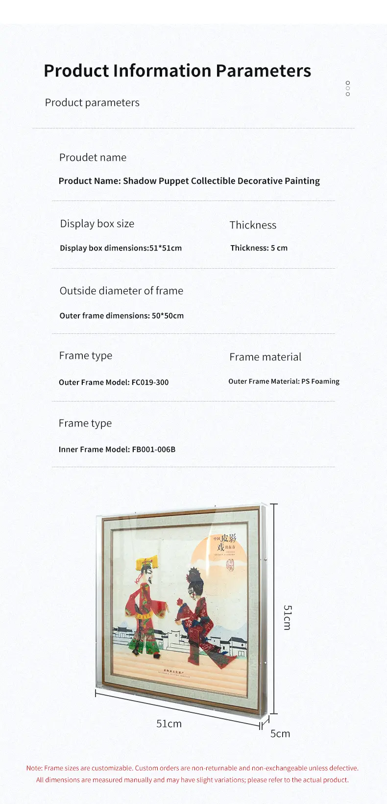 Product Information Parameters